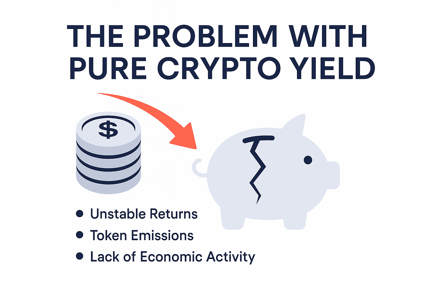 Unlocking DeFi Yield with Real World Assets: Strategies and Opportunities